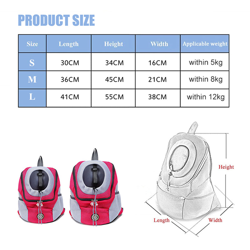 Pet Carrier For Small Cats