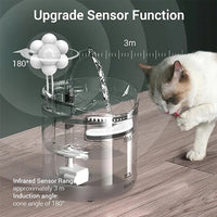 Thumbnail for Smart Cat Water Fountain